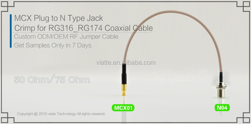 へのmcx男性n個のメス圧着rg174用同軸ケーブルのコネクタ仕入れ・メーカー・工場