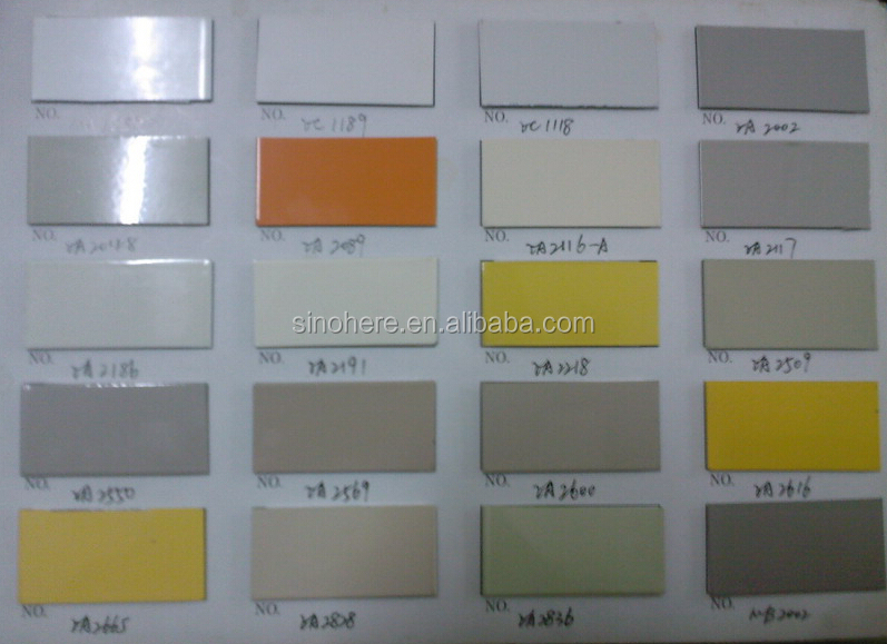 powder coated finish.jpg
