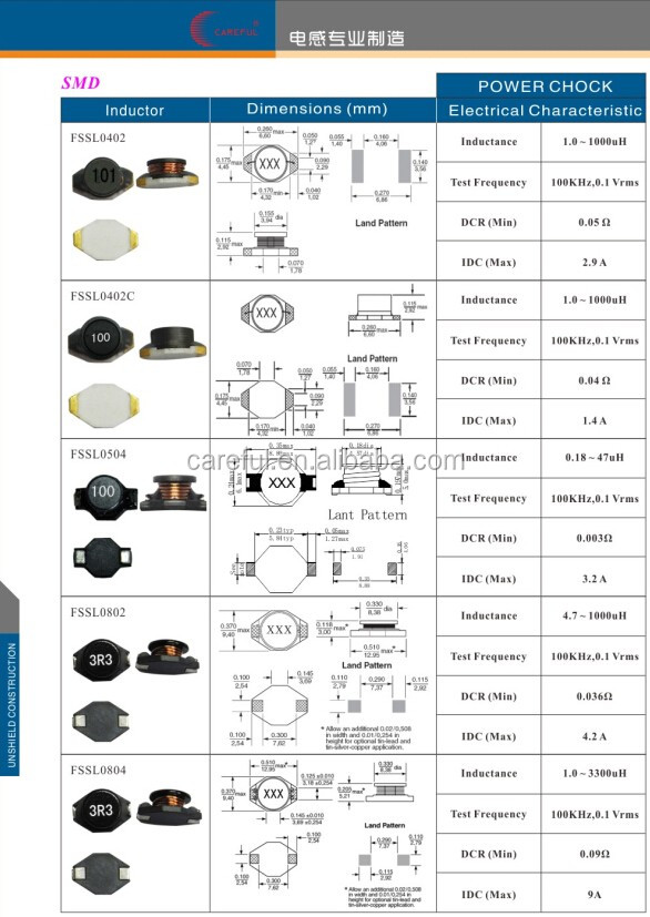 Hcd75-680uhsmdパワーインダクタ仕入れ・メーカー・工場