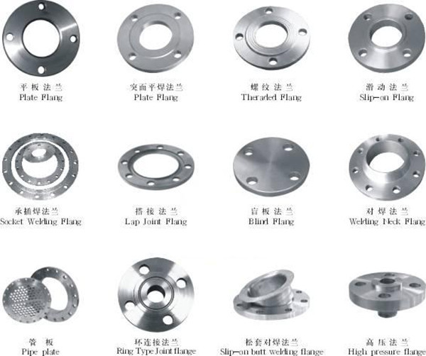 all flanges.jpg