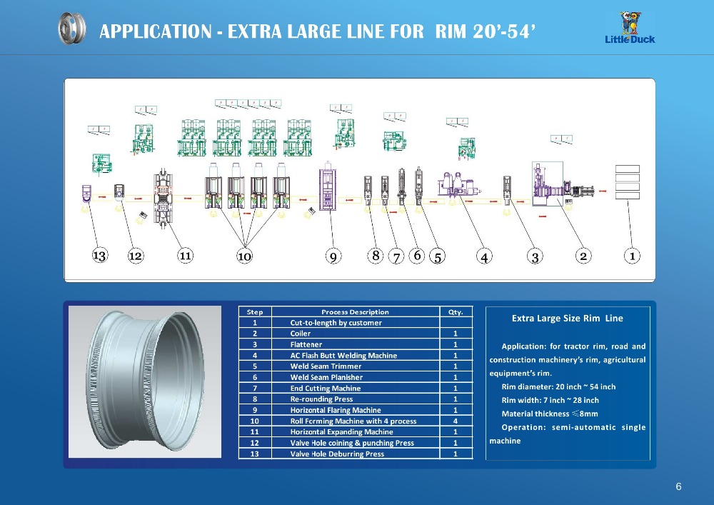 tractor line.jpg