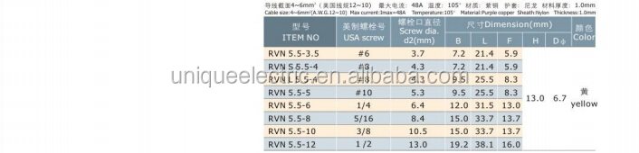 Rvn( a。 w。 g。 12- 10) ナイロン絶縁圧着termnals丸い銅線、 自動車用配線コネクタリング錫メッキ銅端子仕入れ・メーカー・工場