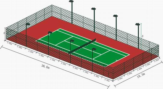 200w Led Tunnel Light Sport Field Lighting Saa Ce Rohs Dlc