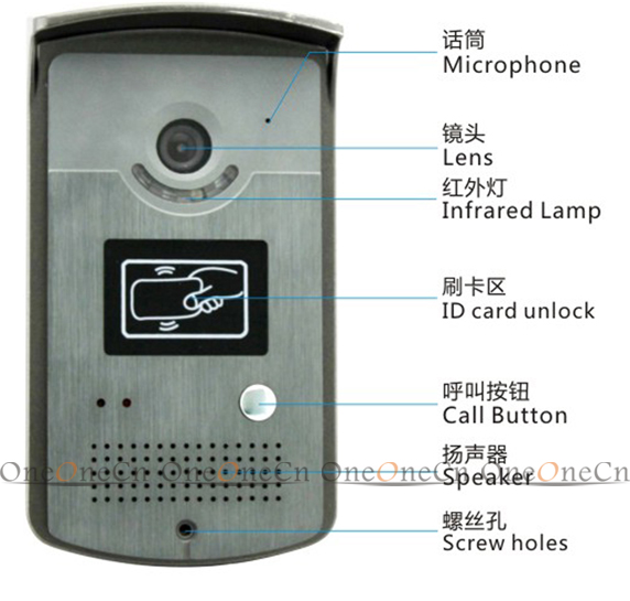 mmsのアラーム監視ビデオドア電話インターホンビデオレコード7oc322208インチ液晶モーション検出器問屋・仕入れ・卸・卸売り