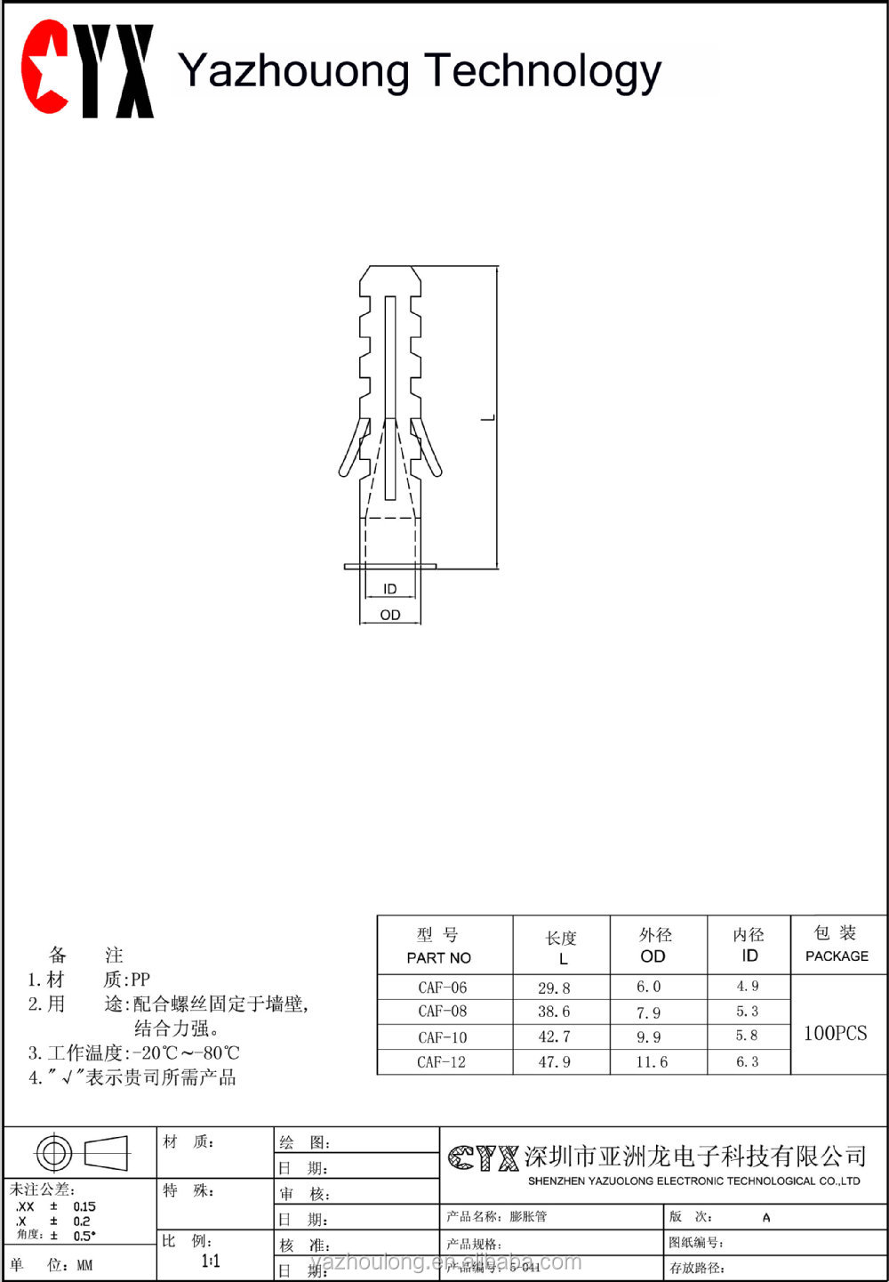 プラスチック壁アンカー高品質m6 m8 m10 m12 アンカー仕入れ・メーカー・工場