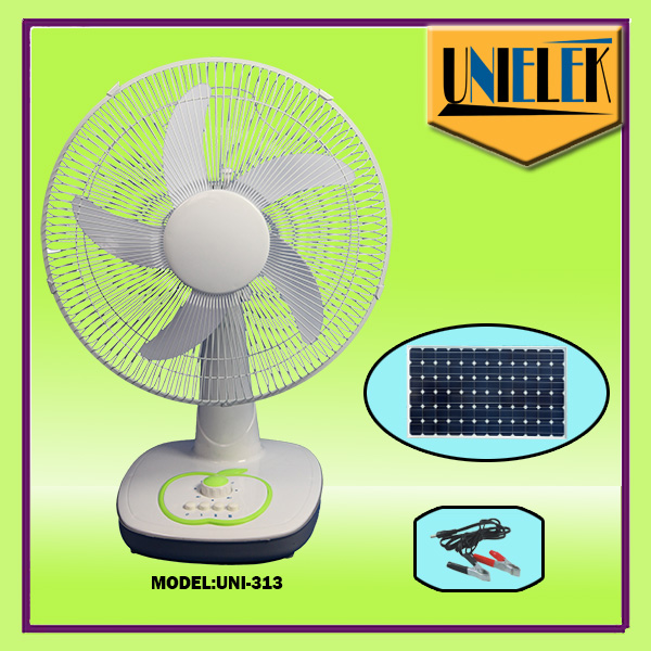 Hot charge solar panels in Dubai 12v solar dc fan battery charge solar ...