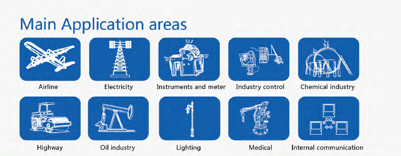 main application areas.jpg