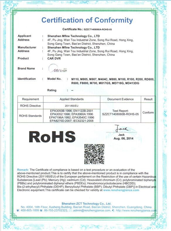 ROHS