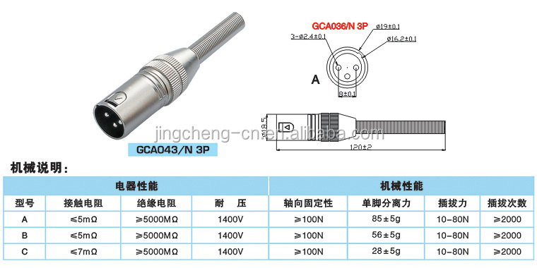 gca043xlrコネクタ仕入れ・メーカー・工場