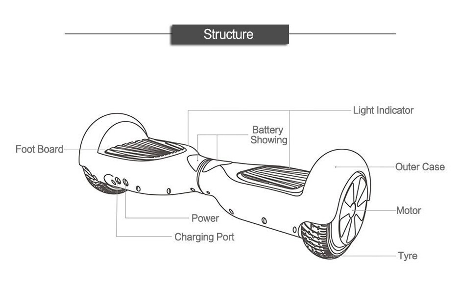 自己バランススクーター、二輪スマートバランシングスクーター電動ボード漂流スクーター個人向けアダルトトランスポーター仕入れ・メーカー・工場