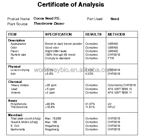 Free sample for test HACCP GMP FDA KOF-F certified company Hot sale advantage product lot stock <45% cocoa polyphenol