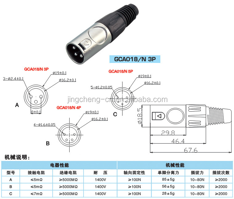 Gca017xlrコネクタ、 ポール3-4-5-6-7connonプラグ仕入れ・メーカー・工場