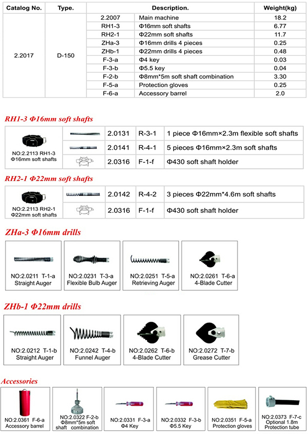 ケーブル工業d150管清掃機、 ユーザ- にやさしい、 低ノイズ問屋・仕入れ・卸・卸売り