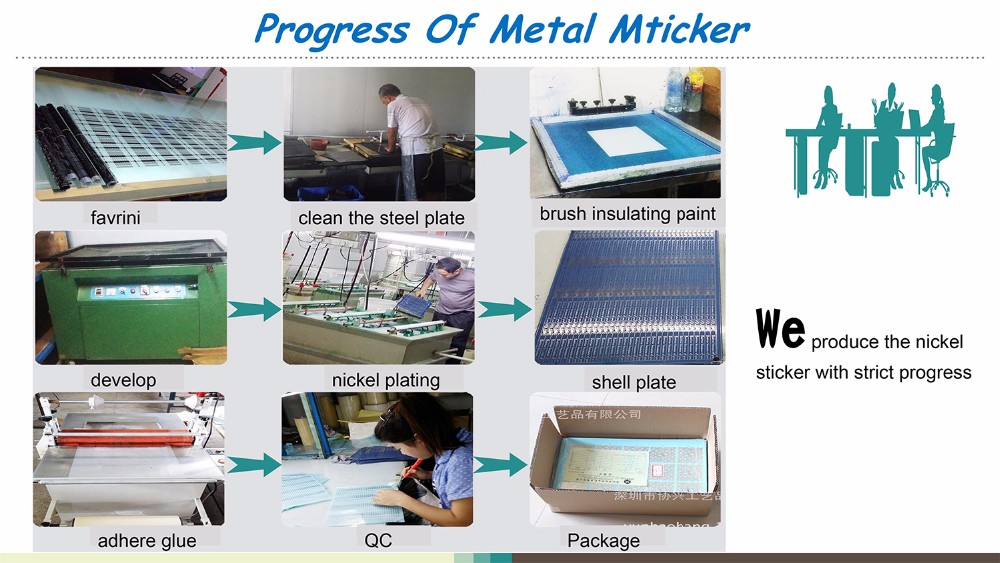 progress of nickel sticker.jpg