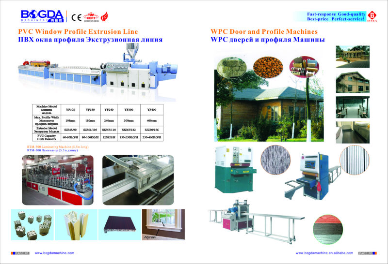 Wpc/pvcのドアと窓のプロファイルのためにマシン問屋・仕入れ・卸・卸売り