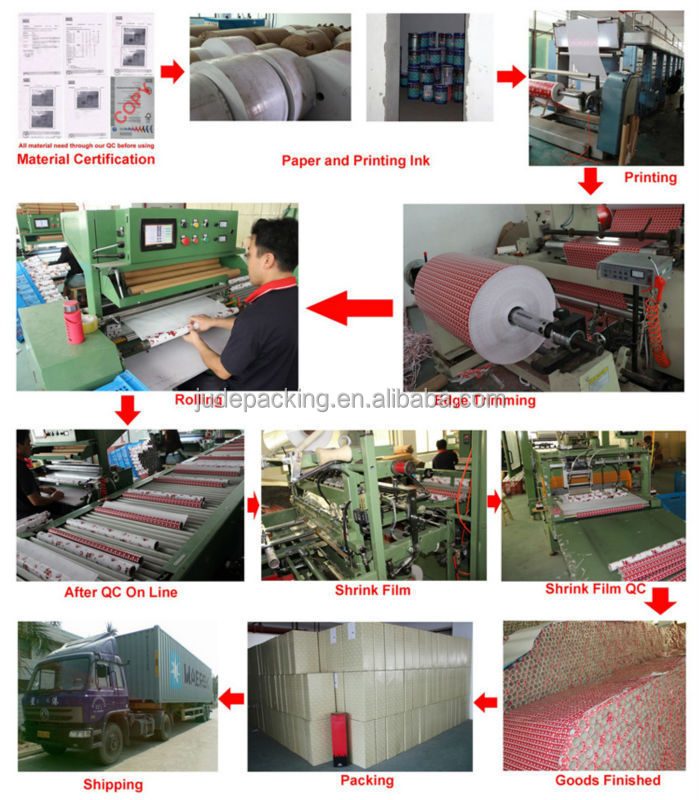 中国リサイクル可能なカスタムメイドハート形の印刷されたギフトのボックス卸売仕入れ・メーカー・工場