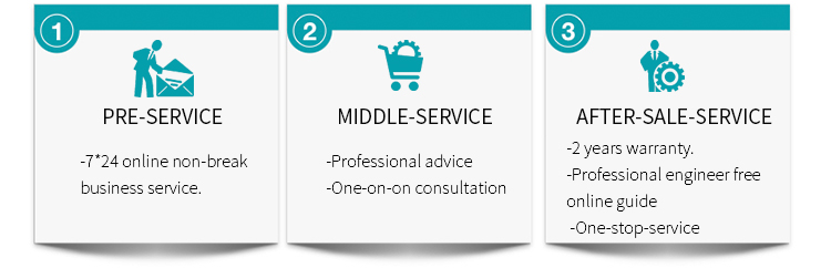 service
