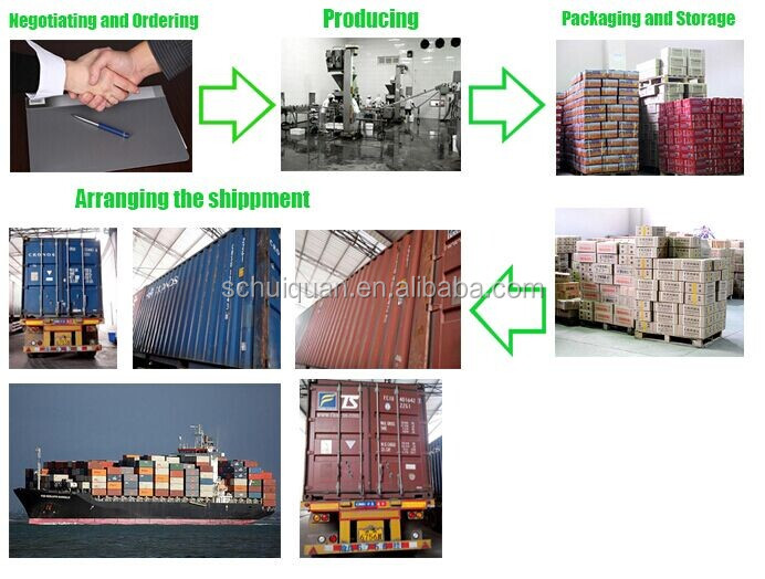 China wholesale high quality types canned food products curry beef
