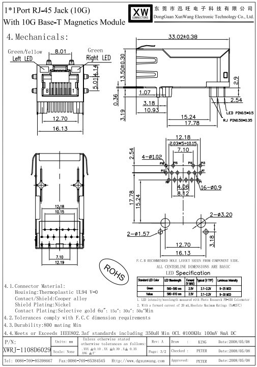 のledコネクタ10grj45/磁気部品モジュラープラグ仕入れ・メーカー・工場