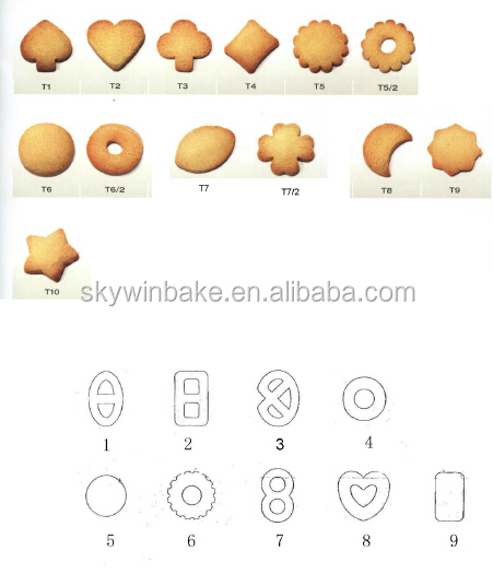 New Design Tray Type Cookies Machine