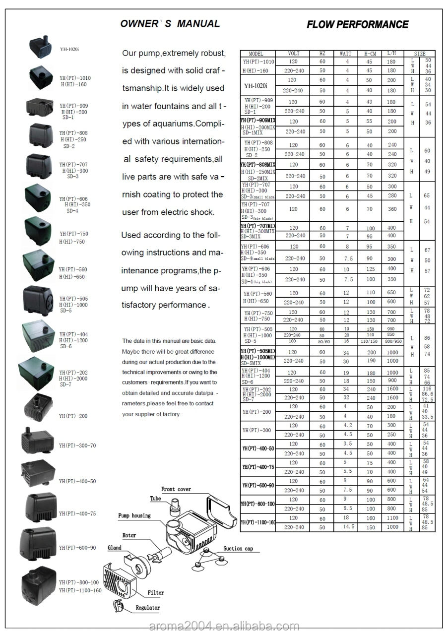 P2S.jpg