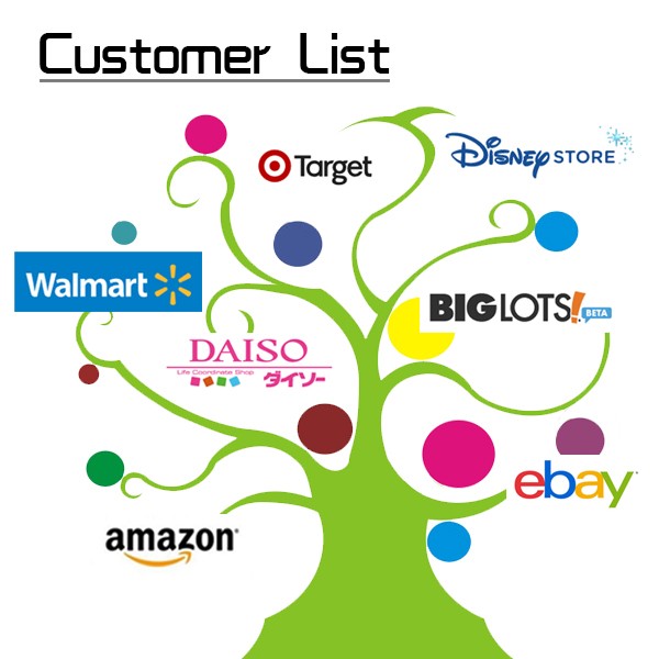customer list