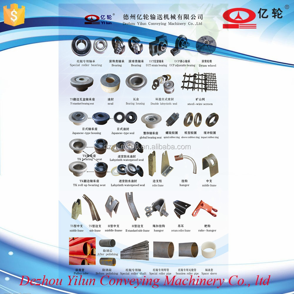 spare parts4