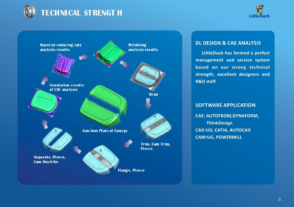 TECHNICAL STRENGTH.jpg