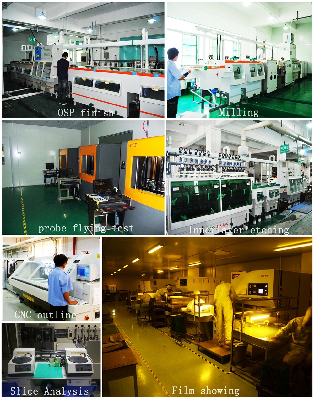 2層pcb中国両面プリント回路基板仕入れ・メーカー・工場