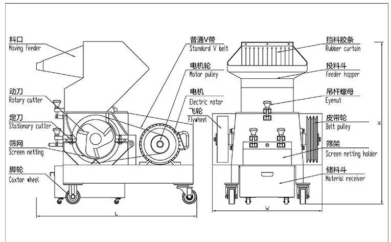 Faça cotação de fabricantes de Small Mobile Car Shredder de alta qualidade  e Small Mobile Car Shredder no Alibaba.com