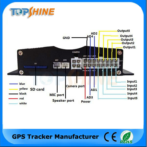 gps tracker vt1000 2