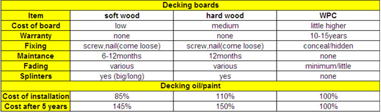 COMPARE.png