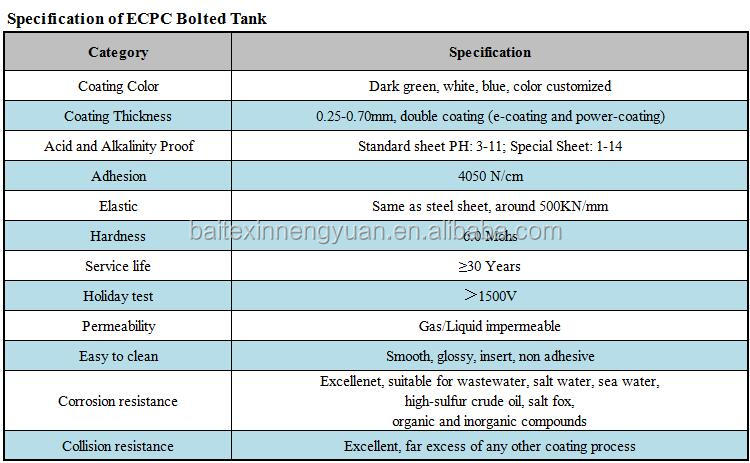 TANK specification.jpg
