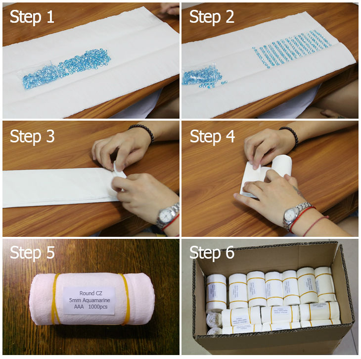 Packing-detail