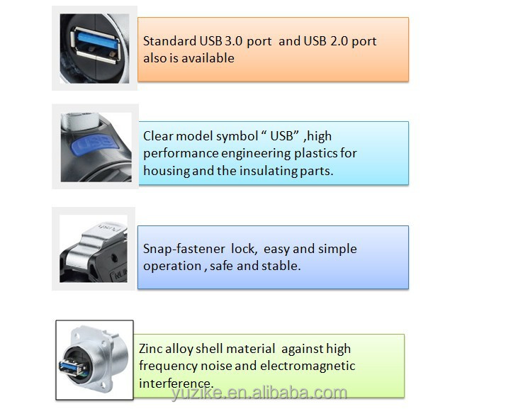 新製品usb標準コネクタusbケーブルとコネクタusb新しいコネクタ仕入れ・メーカー・工場