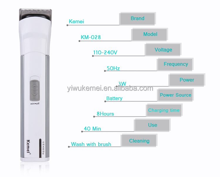 熱い販売の2015kemeikm-028プロバリカン/ヘアトリマー 問屋・仕入れ・卸・卸売り