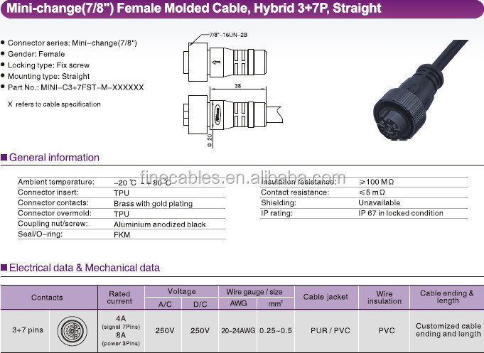 ミニチェンジメスケーブルコネクタ、 ハイブリッド3+7pメスコネクタ、 防水ip677/8仕入れ・メーカー・工場