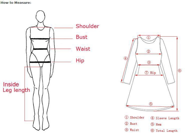 how to measure