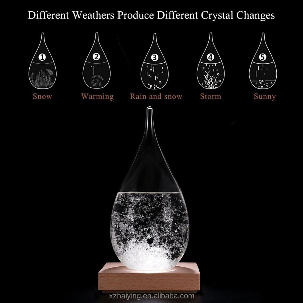 white storm glass.jpg