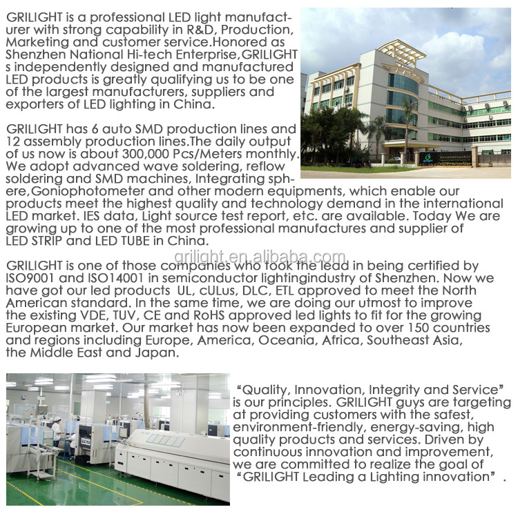 About us