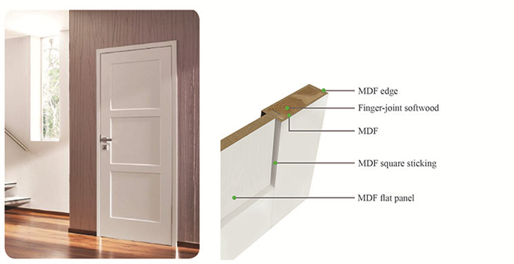 Craftsman style -white 1