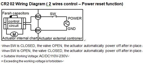 CR202-220V