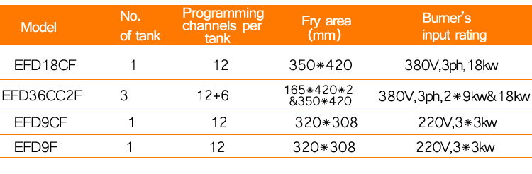 EFD18CF&36CC2F-_03.jpg