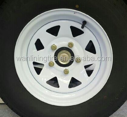 rim picture