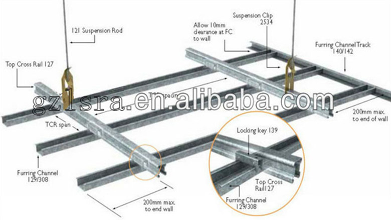 Popular Metal Furring Channel Sizes Suspended Ceiling Channel System Buy C Purlin C Channel Purlin For Steel Construction C Channel Purlin Product