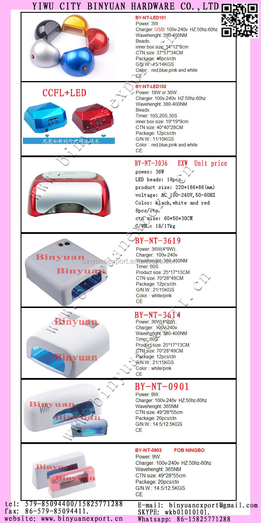 BIN Nail lamp wax heater (1).jpg