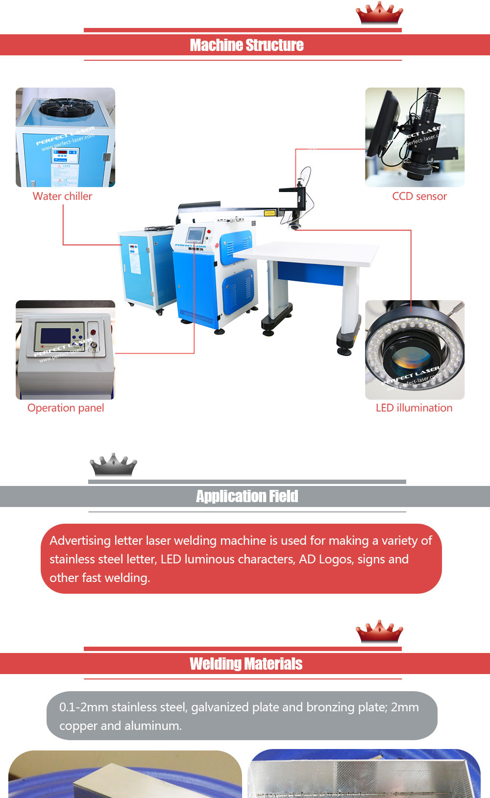 03 Perfect Laser-Laser Welding Machine PE-W220 PE-W300 PE-W400 PE-W450.jpg
