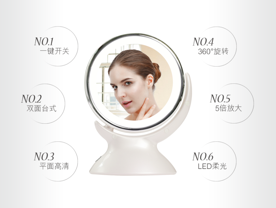 best prices wholesale cheap bathroom portable lighted led makeup mirror for sell