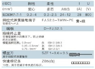 Fjs- 2.5- ツイン- peワイヤコネクタ電気セラミック端子台仕入れ・メーカー・工場