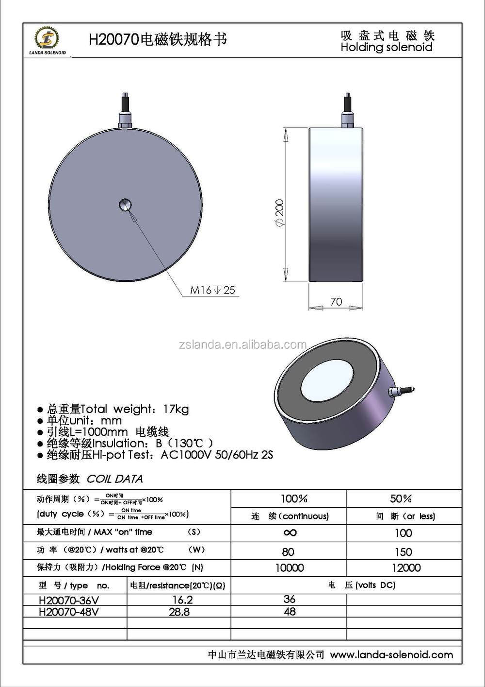 工業用electromagnet|remote操作電磁石仕入れ・メーカー・工場